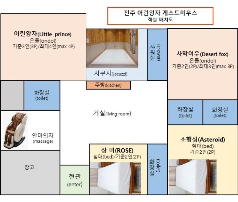 Jeonju Hanok Little Prince Zewnętrze zdjęcie